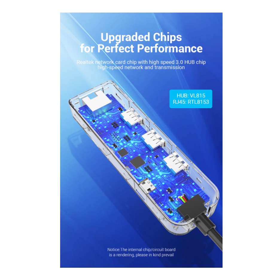 Vention USB Hub 3.0 with Gigabit Ethernet Type C RJ45 LAN Network