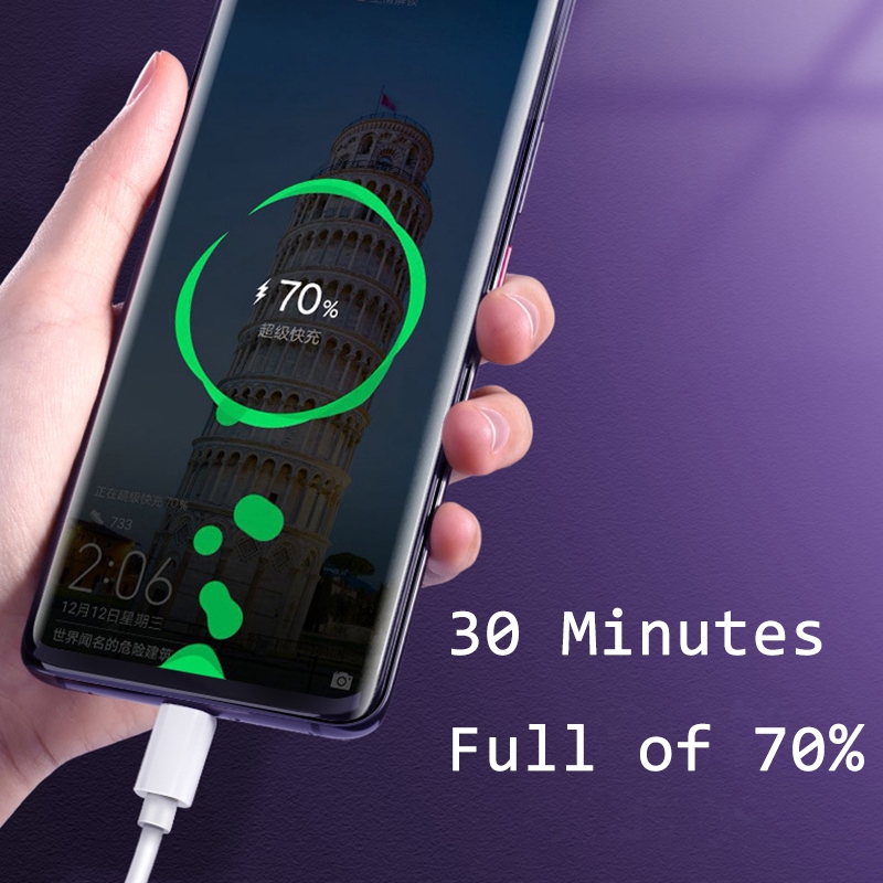 5A Fast Charging Kabel Data USB Tipe C 1M 2M untuk oppo Xiaomi Huawei Sony vivo