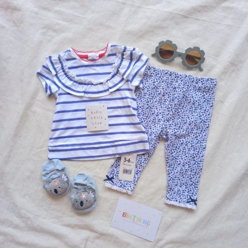 NEW |MOTHERCARE GIRL |HAMPERS MOTHERCARE| HAMPERS BABY |BABY HAMPERS |HAMPERS BAYI| KADO LAHIRAN| BABY GIFT-5