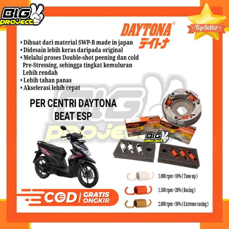 PER KAMPAS GANDA PER CENTRI BEAT ESP PER SENTRIK BEAT ESP ORIGINAL DAYTONA