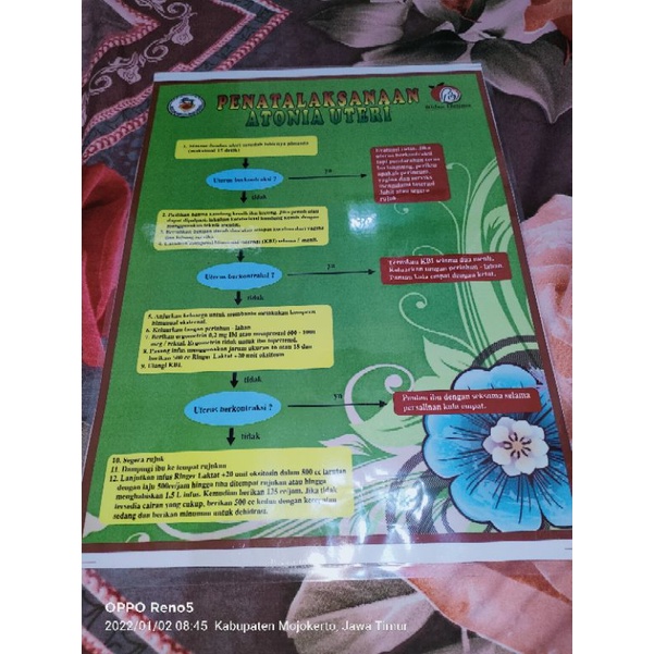 

Poster Penatalaksanaan Atoni Uteri New 2022 Dan Banyak Poster Kebidanan Lainnya