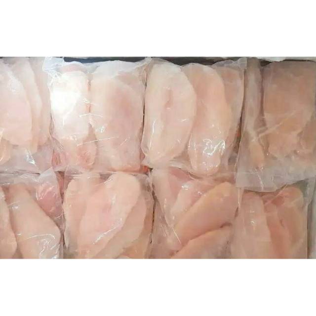 

Ikan Beku Kualitas Premium Kadar es hanya 20%