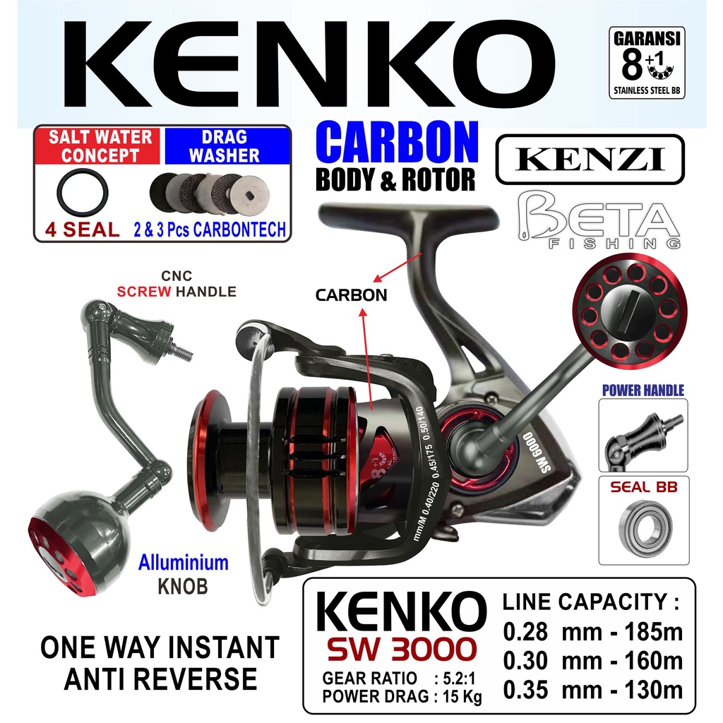 REEL KENZI KENKO SW 3000