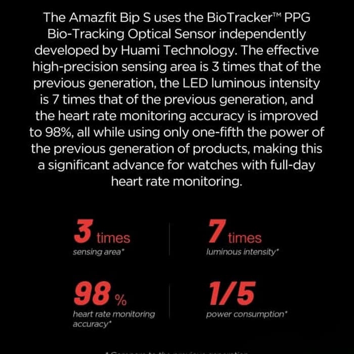 Amazfit Bip S / Bip S Lite Smartwatch TFT Screen GPS 5 ATM Water Resistant