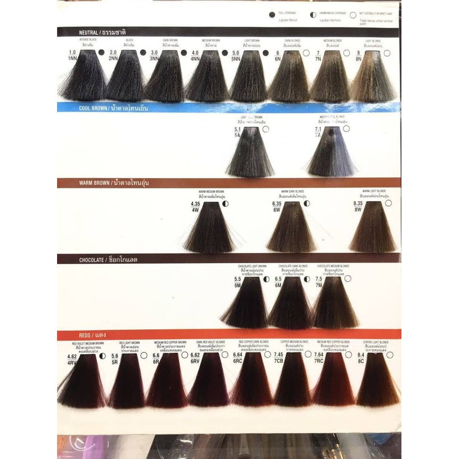 matrix socolour 100ml (semir rambut)