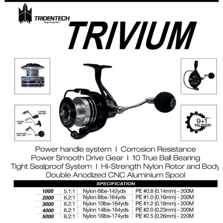 Reel Tridentech Trivium TR 2021. New