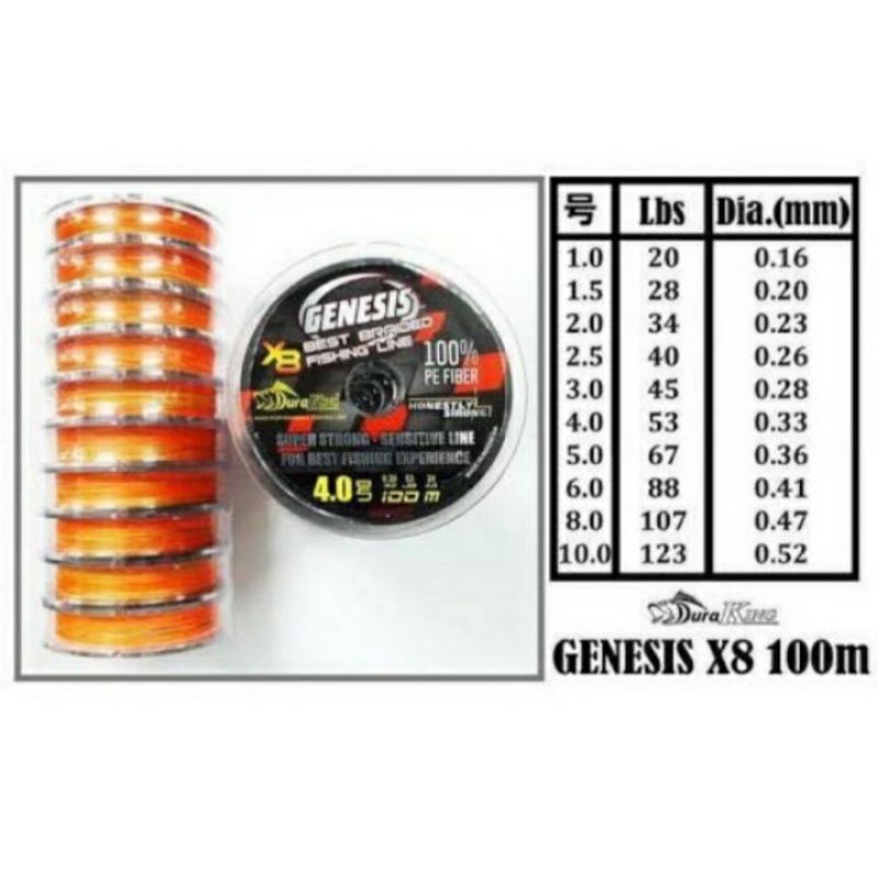 PE GENESIS X8 X12 100M