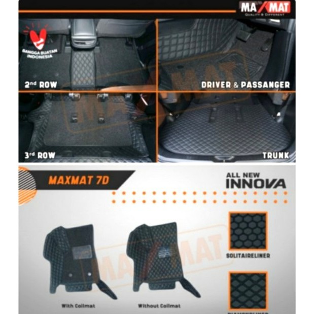 Karpet 7D All New Innova Reborn Maxmat Otoproject