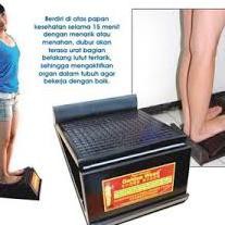 Papan Miring Kesehatan Golden Wood