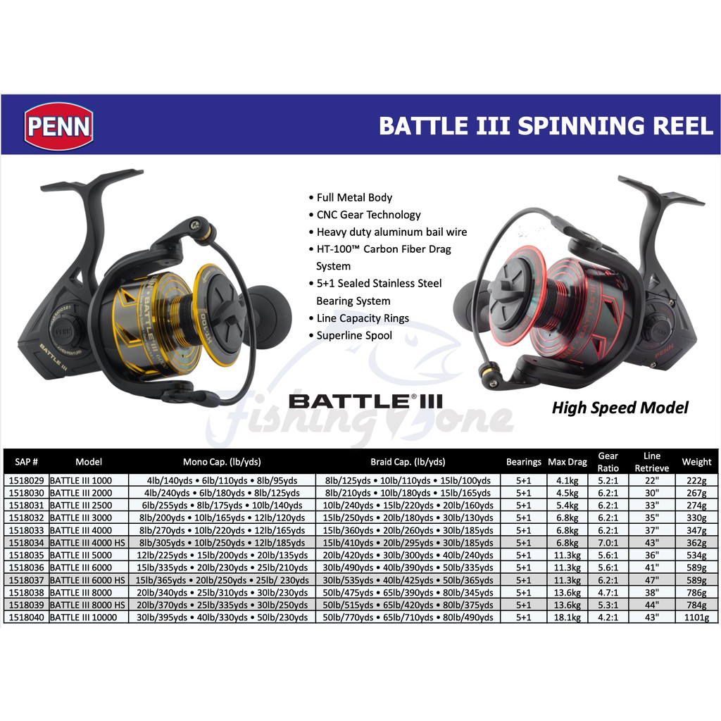 Penn BATTLE III Spinning Reel - 5+1BB | Size 1000 / 2000 / 2500 / 3000 / 4000/ 4000HS / 5000 / 6000 