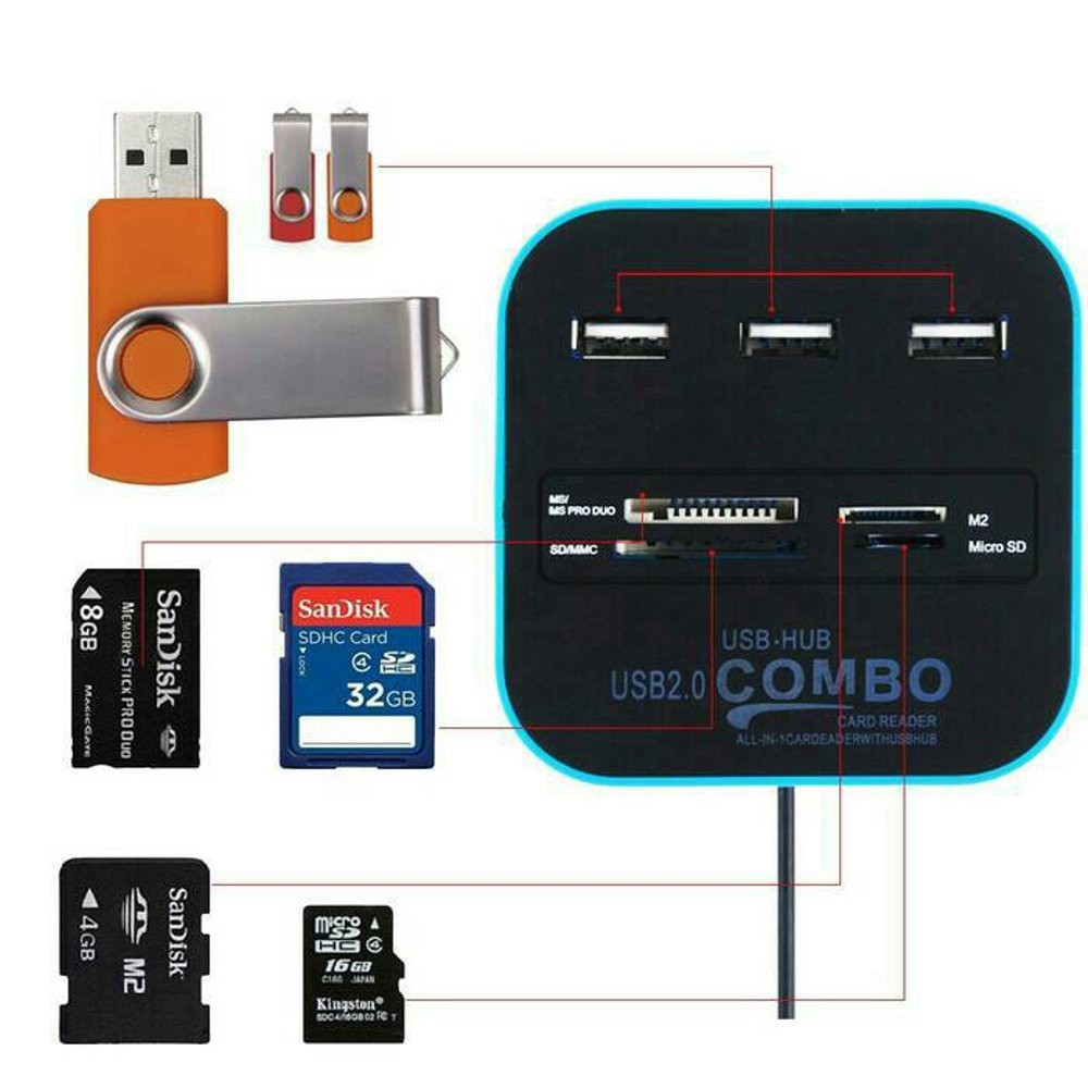 USB HUB 2.0 3 PORT PLUS MULTI CARD READER COMBO KOTAK HIGH SPEED