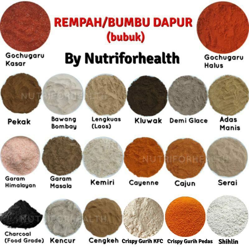 (50gr) BUMBU DAPUR REMPAH BUBUK KUNYIT / BUBUK BAWANG / BUBUK LADA / BUBUK CABE / KARI INDIA / NGOHIONG