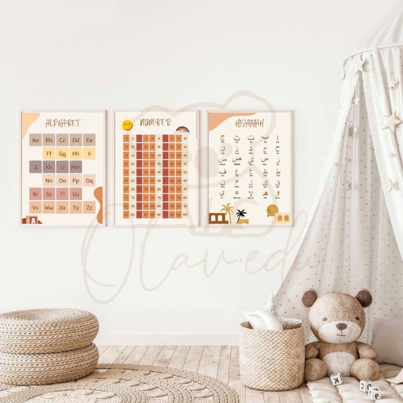 

Poster Edukasi Anak Aesthetic Boho Seri Belajar Membaca Huruf Angka Hijaiyah Arab Olav.edu