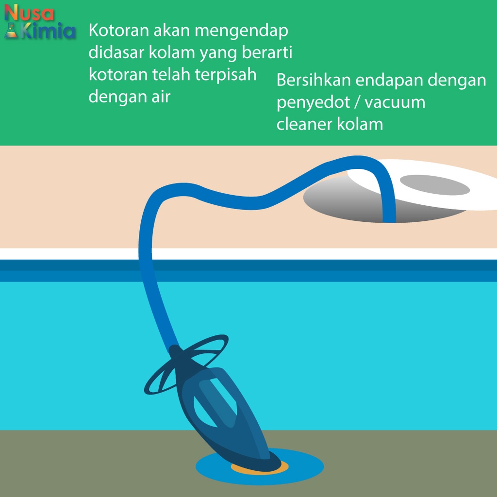 Soda Ash Dense 1 KG - Laundry Booster - Pengatur PH Air - Penjernih Air