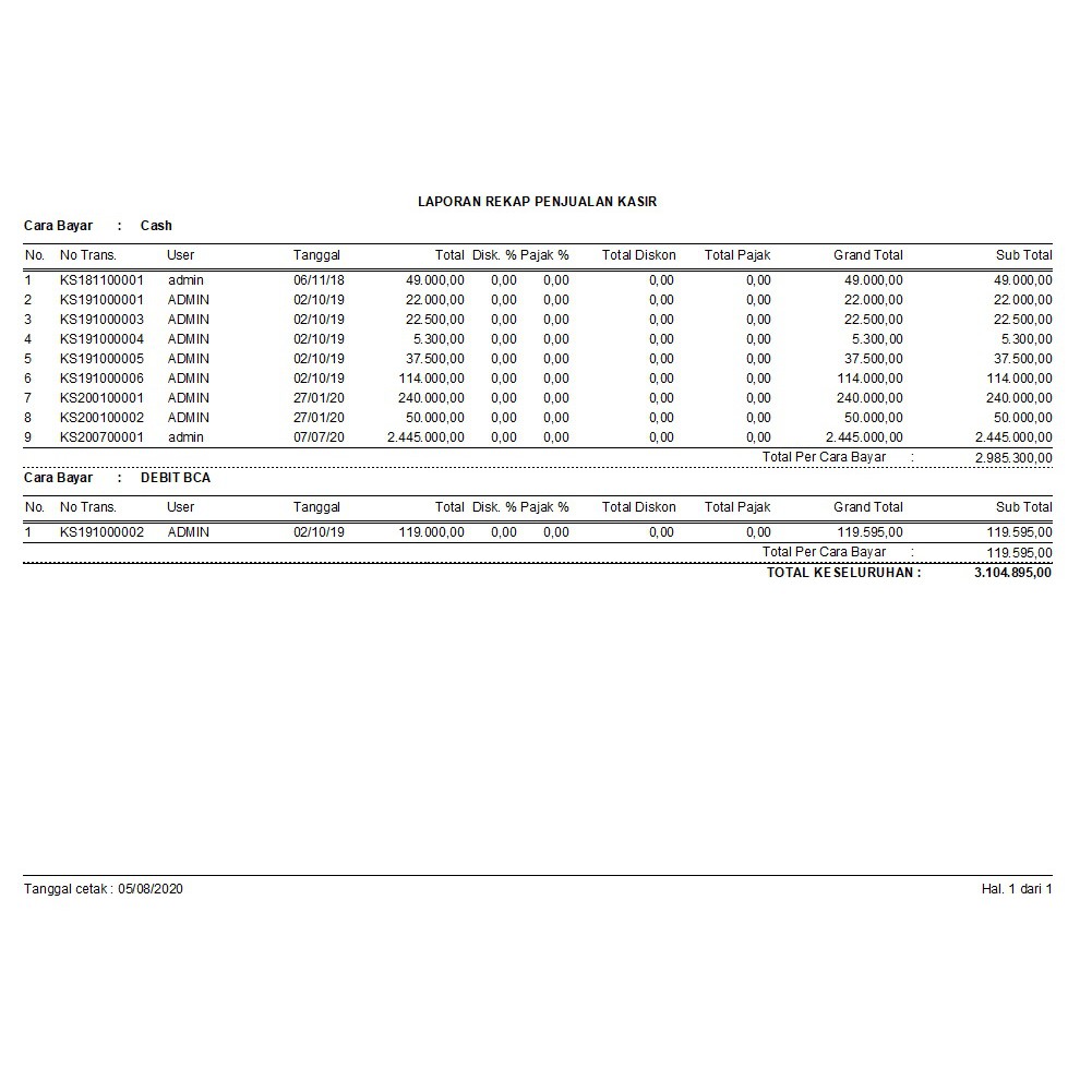 Software Komputer Kasir Startech Retail Dan Stock Offline Bergaransi