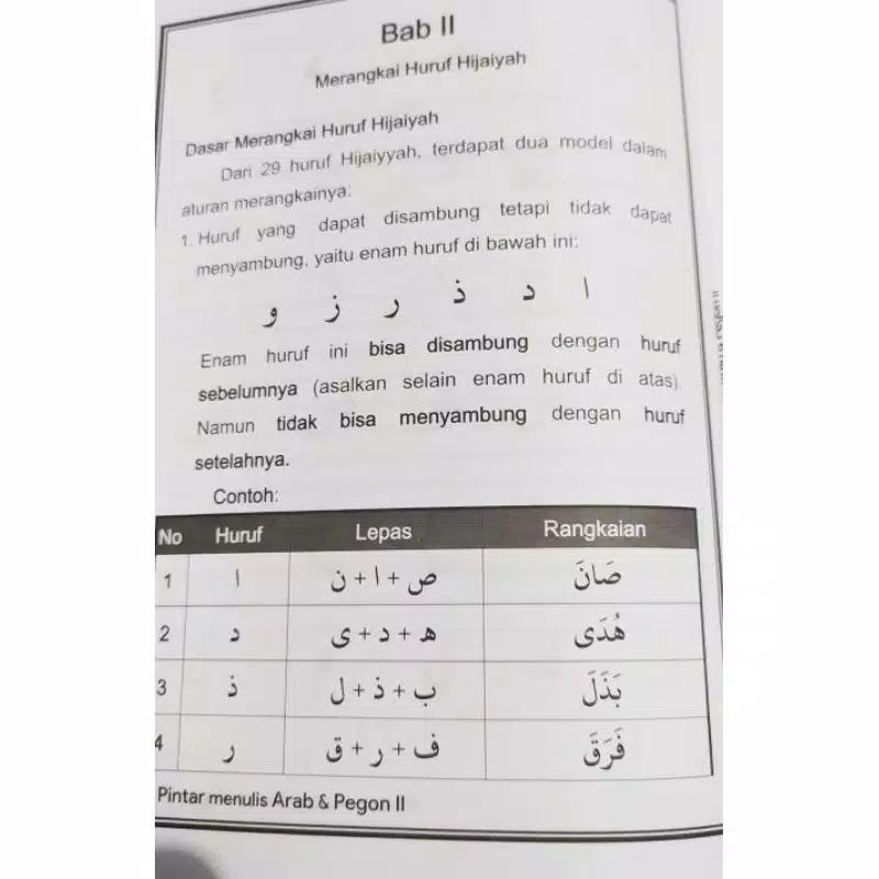 Buku Pintar Menulis Arab Pegon Bahasa Arab Jawa Lirboyo Buku Agama Shopee Indonesia