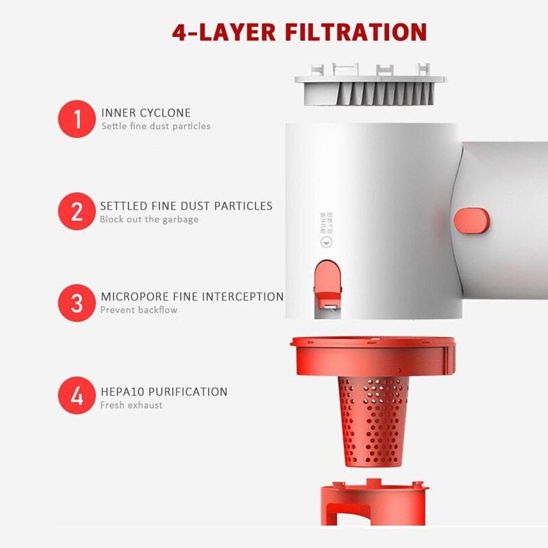 Deerma VC25 Plus Handheld Wireless Vacuum Cleaner - Alat Penyedot Debu - Garansi Resmi 1 Tahun