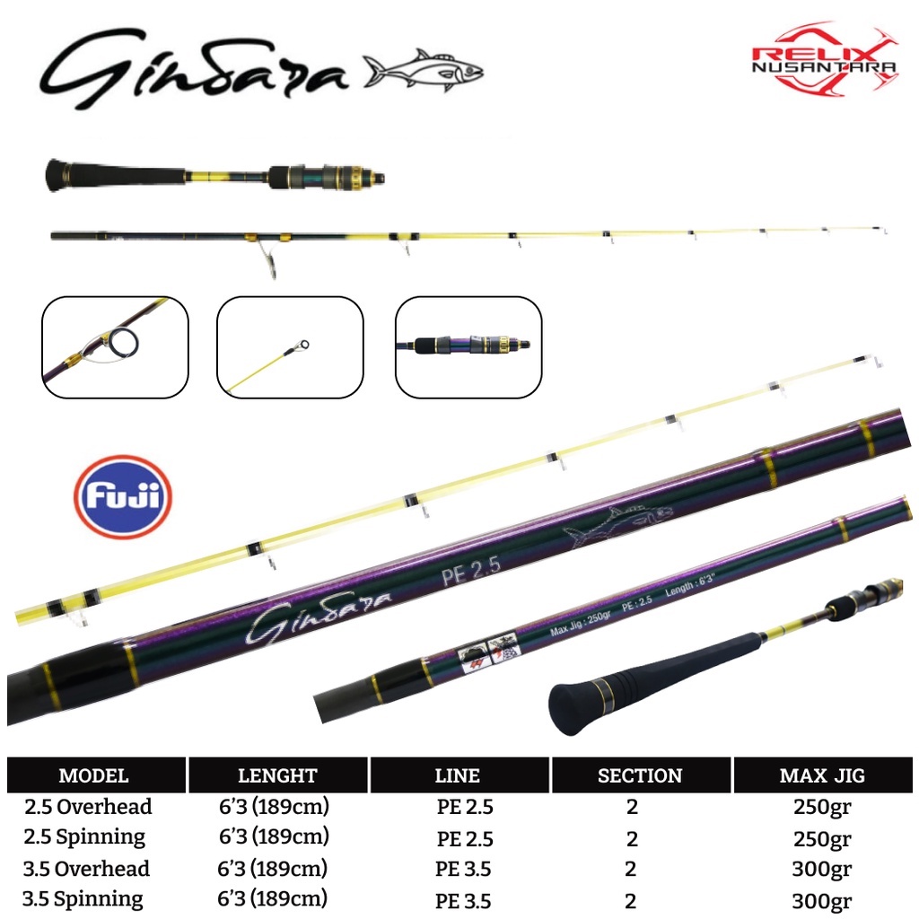 JORAN RELIX GINDARA SL JIG 632