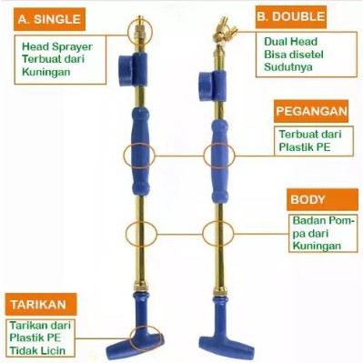 AnekaTool Alat Semprot Tanaman Hand Pump Multifungsi