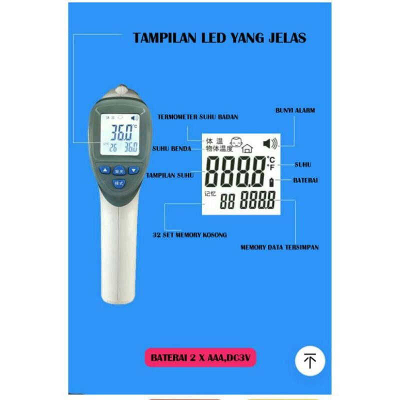 Thermo Gun infrared