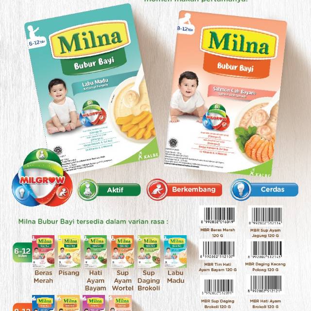 Milna Bubur Bayi 6+ 8+ 100 gr