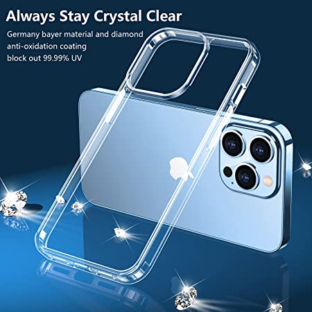 Case Transparan Clear Crystal 4D Premium Never Yellow for 12/12 pro/12 promax/iphone 13/13 Pro/13 Pr