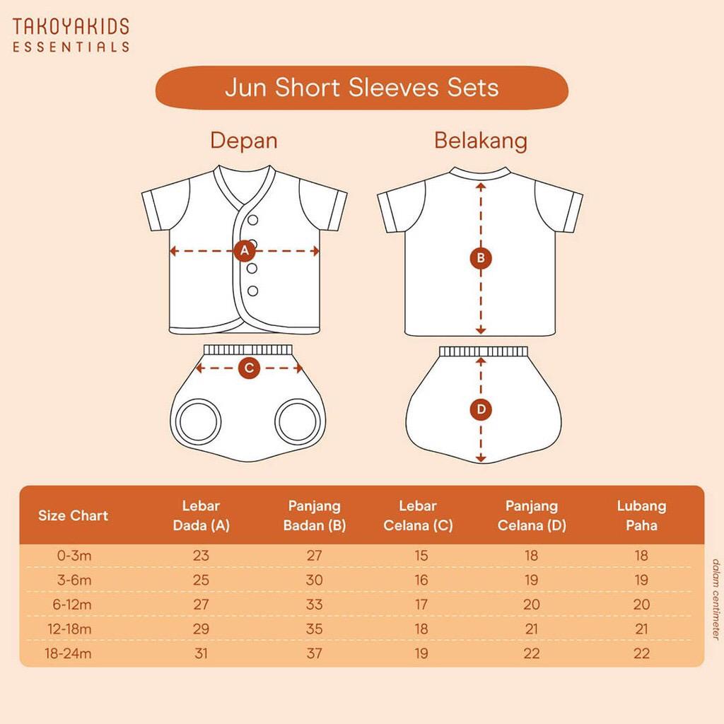 JUN SHORT SLEVEE SET Kottonville Takoyaki Essensial / Setelan bayi