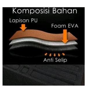 KARPET MOBIL 5D TOYOTA VIOS 2014 sparepart