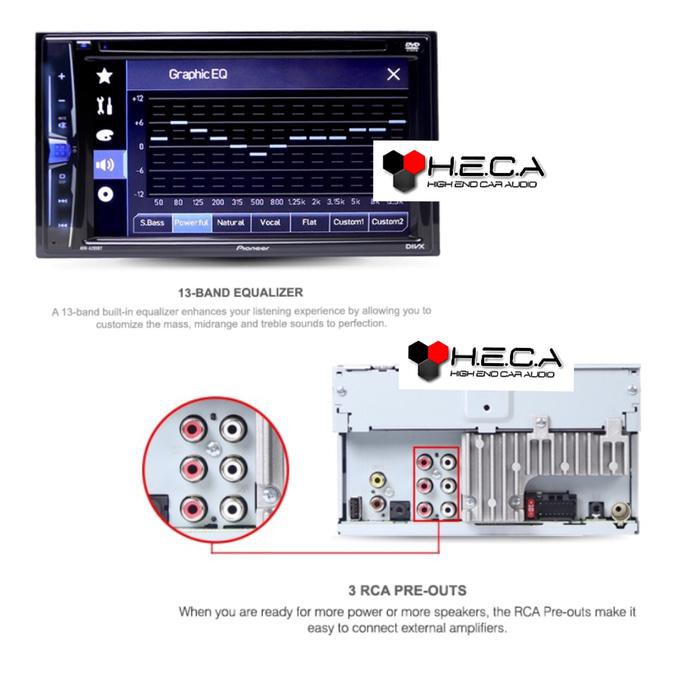 PROMO HARGA Promo Pioneer AVH-A105DVD Head Unit Double din Tape Mobil + Camera