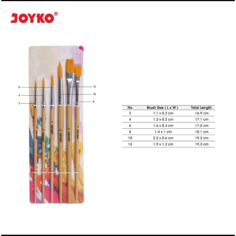 

Brush Kuas Cat Air Cat Minyak Lukis Acrylic Joyko BR-5