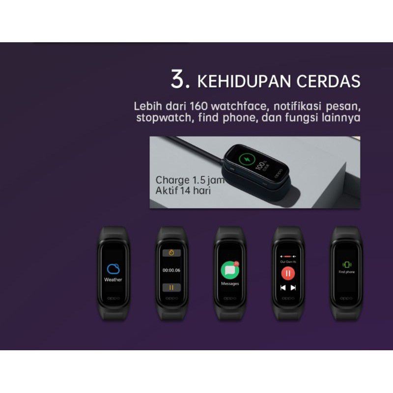 OPPO Band 2021 New - Smart Watch Original | Garansi Resmi OPPO Indonesia