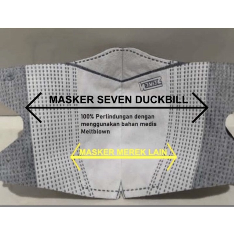 Masker Seven Duckbill 4 Ply ( 20 pcs) / Seven Duckbill Face Mask 4Ply