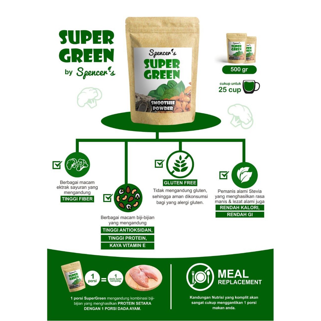 

MINUMAN NUTRISI SUPERGREEN SMOOTHIE POWDER 100GR