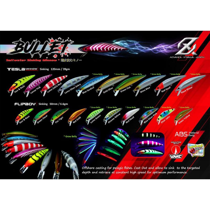 MINNOW LURE SINKING AXZ BULLET LURE FLIPBOY 50MM 6.6 GRAM