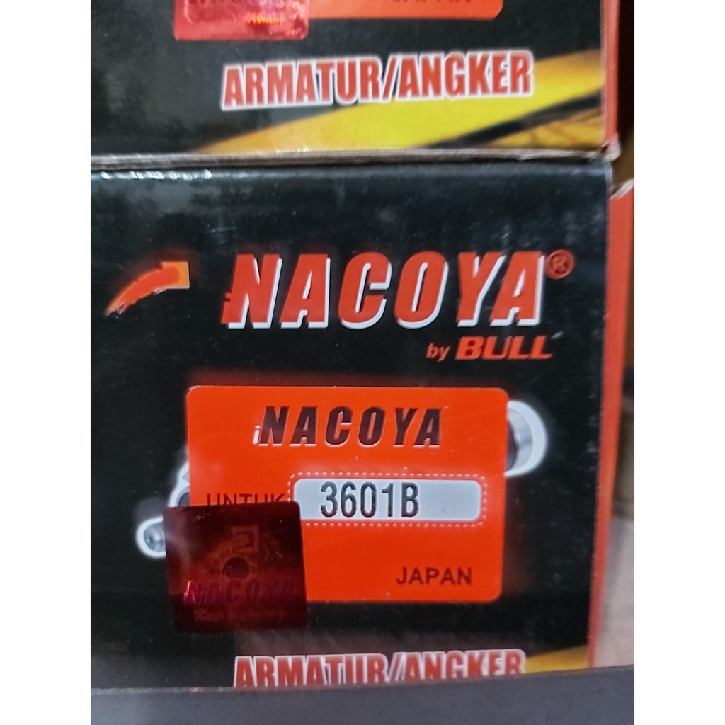 Armature / Angker Mesin ROUTER / PROFIL 3601 B