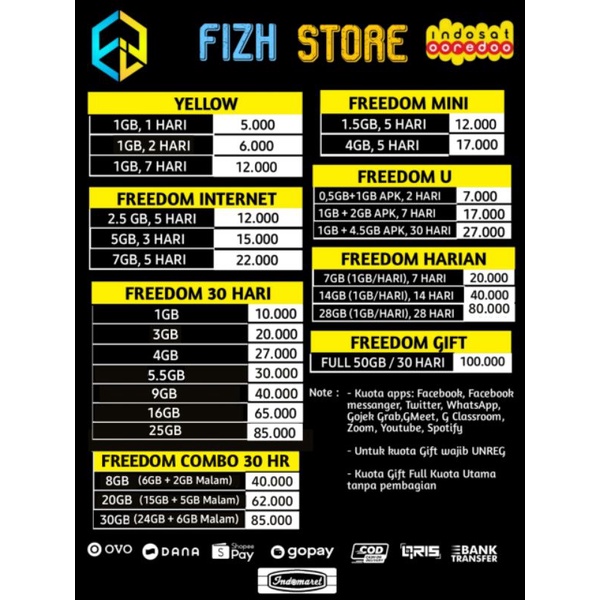 TERMURAH  Kuota  Indosat Jabodetabek
