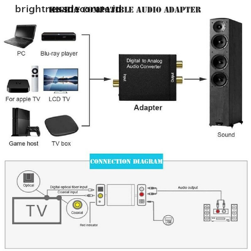 Adapter Konverter Audio Digital Toslink Analog Rca L /