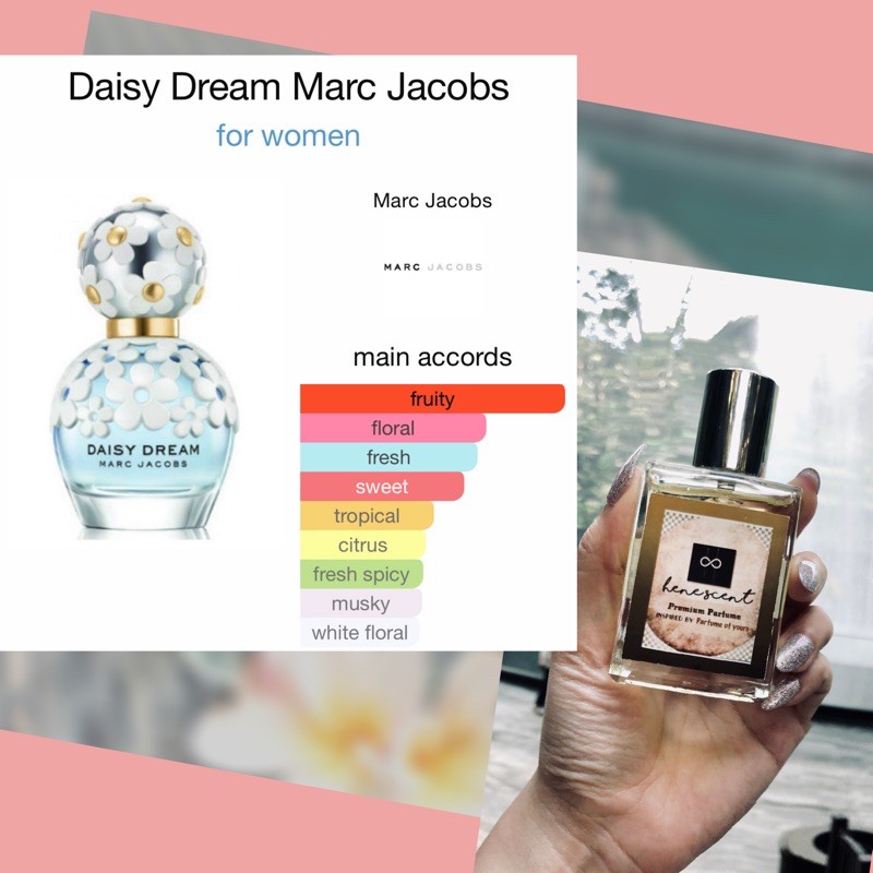 Marc Jacobs Daisy Dream Parfume