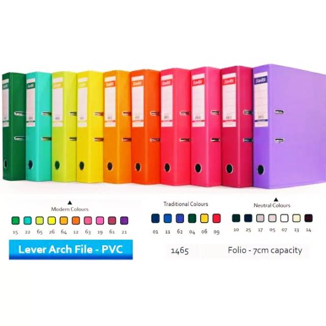 

Ordner Bantex 1465 Folio Lebar 7cm