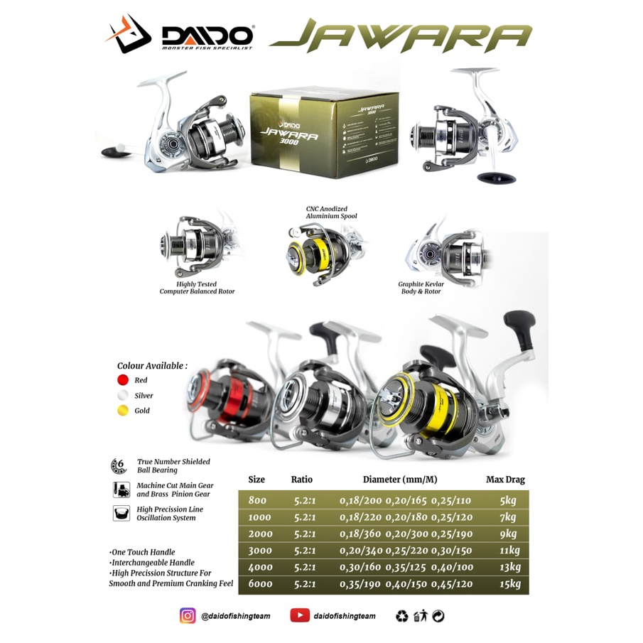 Reel Pancing Daido Jawara 800 - 6000 (6 Bearing) Aluminium Spool Murah - Engkus Fishing