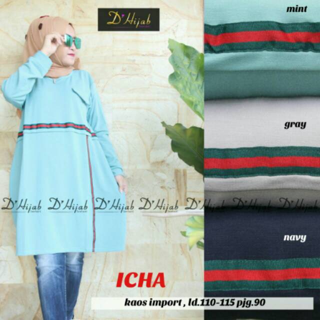 

ICHA
