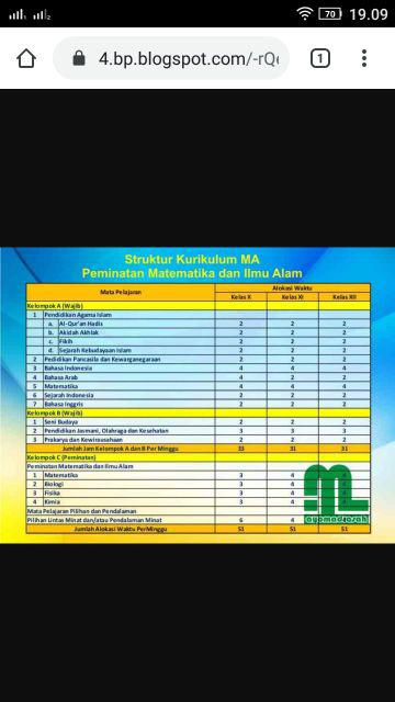 Terlaris Serut Genes Jelita Tunic Navbor Yelbor Whitbor Creambor Tunik Batik Modern Hrb030 Dolbi Dob