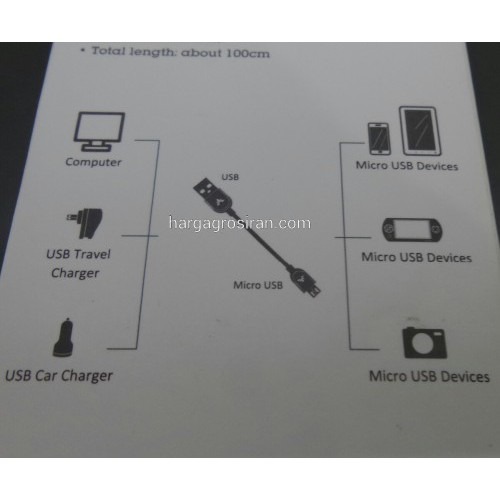 Kabel Avantree 1 Meter Bisa Buat Data Charger Samsung / Blackberry dan Fast Charging TR181