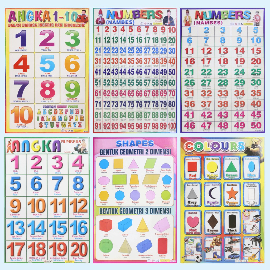 Poster Edukasi Anak / Poster Anal Lembaran : Angka 1 Sampai 10 / Numbers 1 sd 100 /  Numbers 1 sd 50
