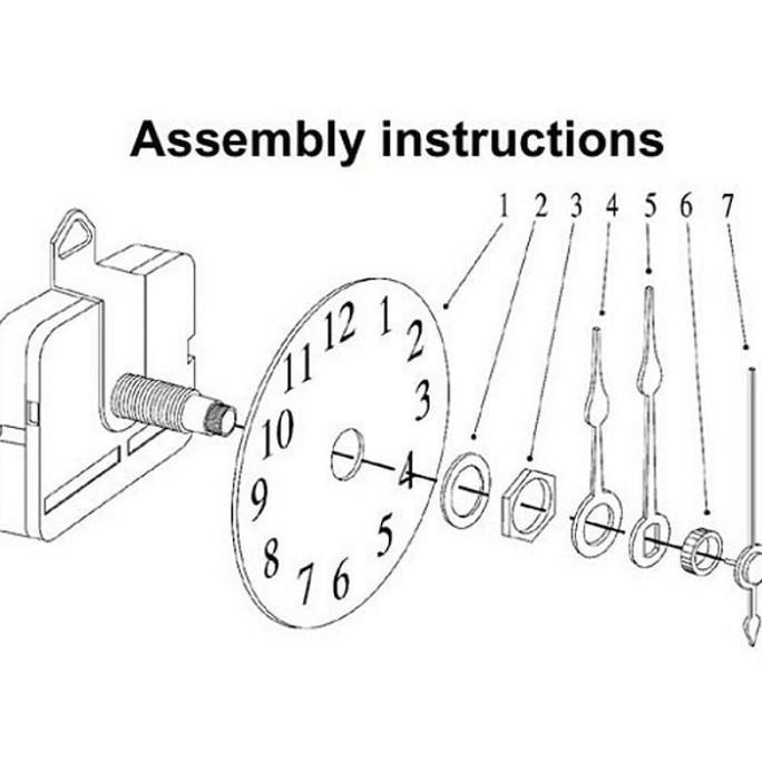 Eklusif Mesin Jam Dinding Diy Quartz Silent Sweep Bagus