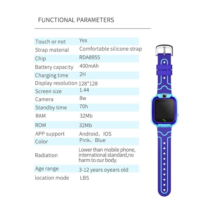 SMARTWATCH IMO Z5 IMO JAM TANGAN JAM PINTAR ANAK WATCH PHONE KIDS