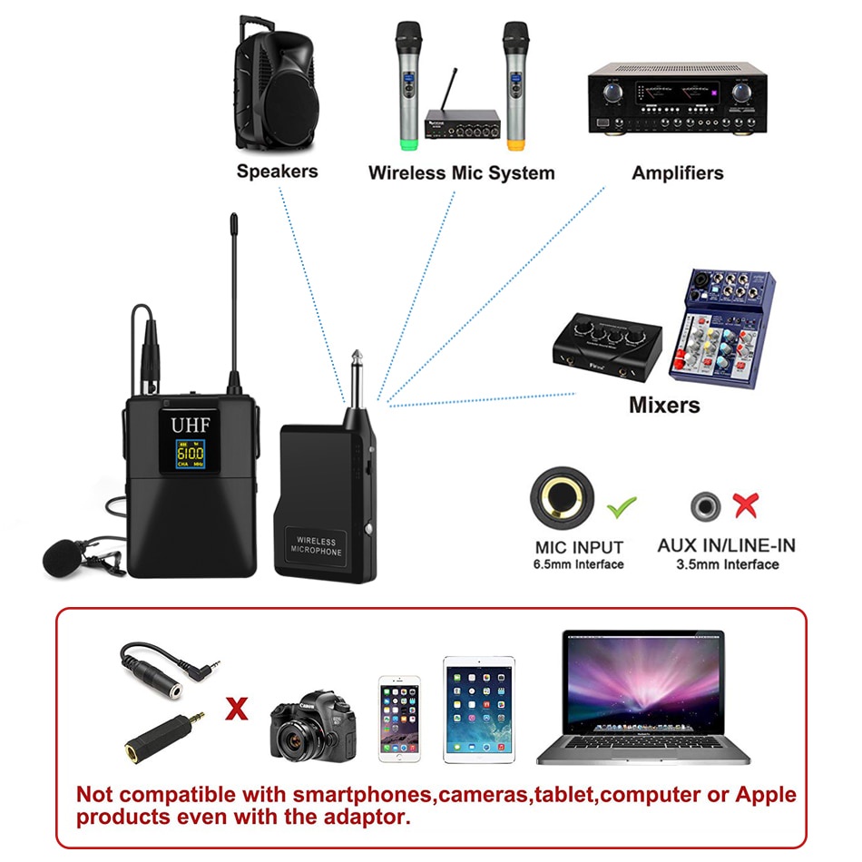 Mic Wireless Lavalier Lapel Microphone System Podcast Live - MC0001 - Black