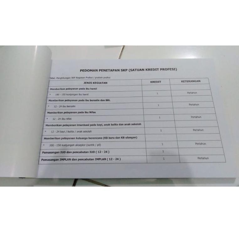 [KODE Z0744] Buku LOGBOOK SKP PERPANJANGAN STR Bidan / Buku Catatan Pelayanan Bidan Harian