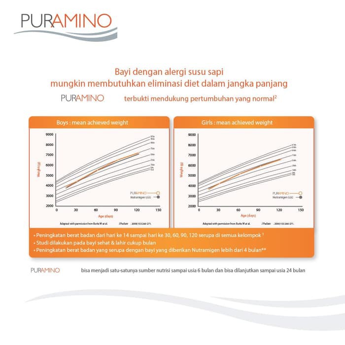 terlaris Enfamil Puramino Susu Formula Bayi dengan Nutrisi Khusus murah