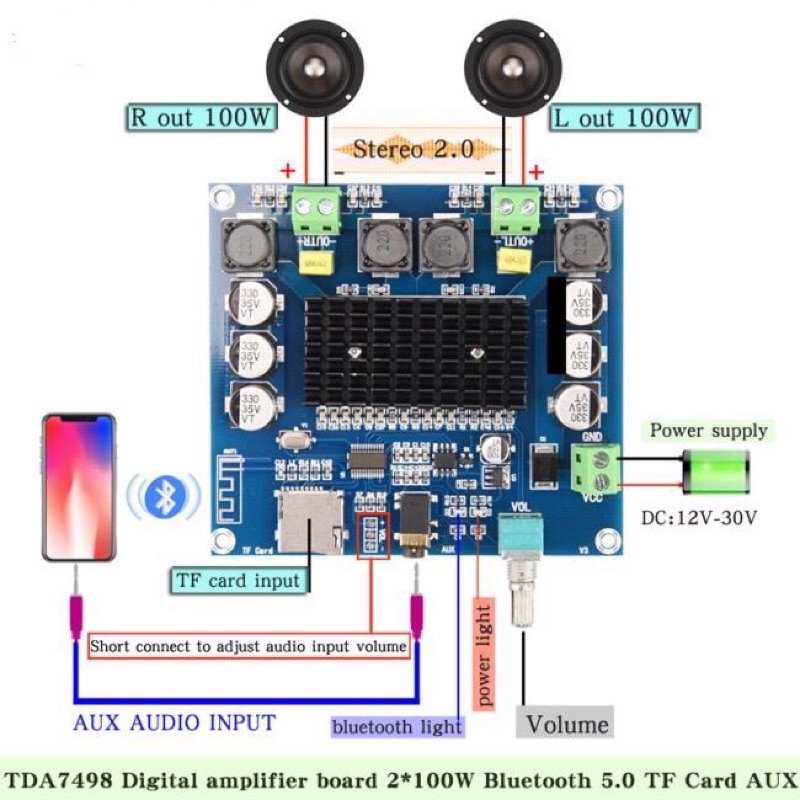 Xh-A105 Papan Modul Amplifier Digital Tda7498 2x100w Dengan Bluetooth 5.0+slot Kartu Tf+Aux